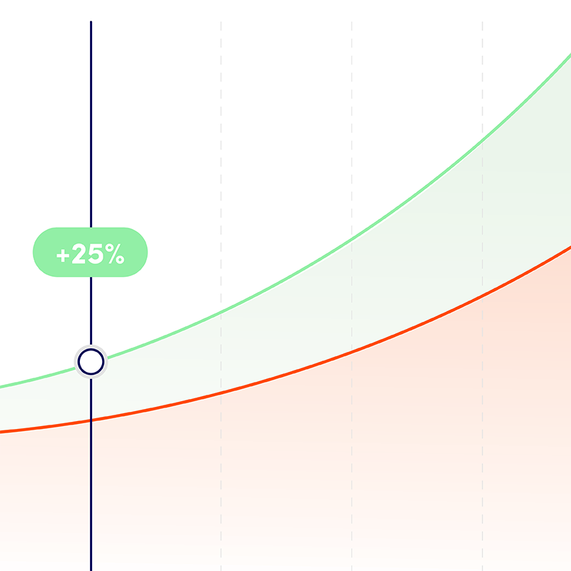 Graphic representing data growth and real-time workforce visibility, showing the power of Elevate's labour management system for live insights.